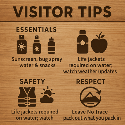 Illustrative tips for visitors at the river